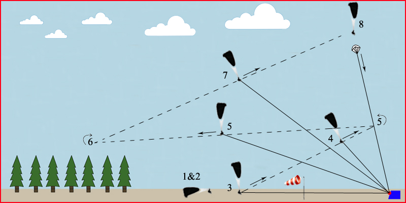 simple-step-towing